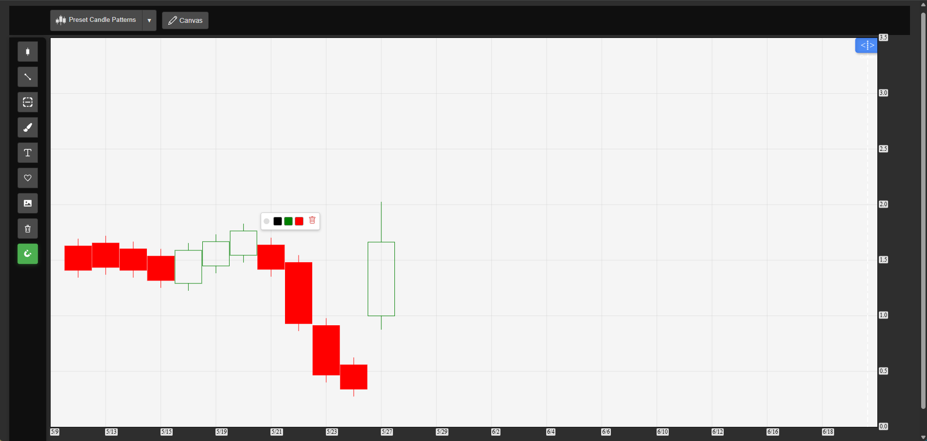 MarketCanvas Interface Screenshot